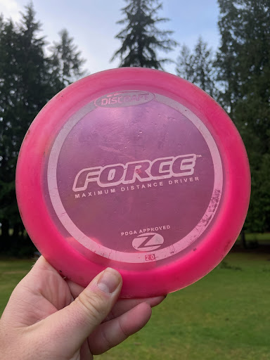 Z Force